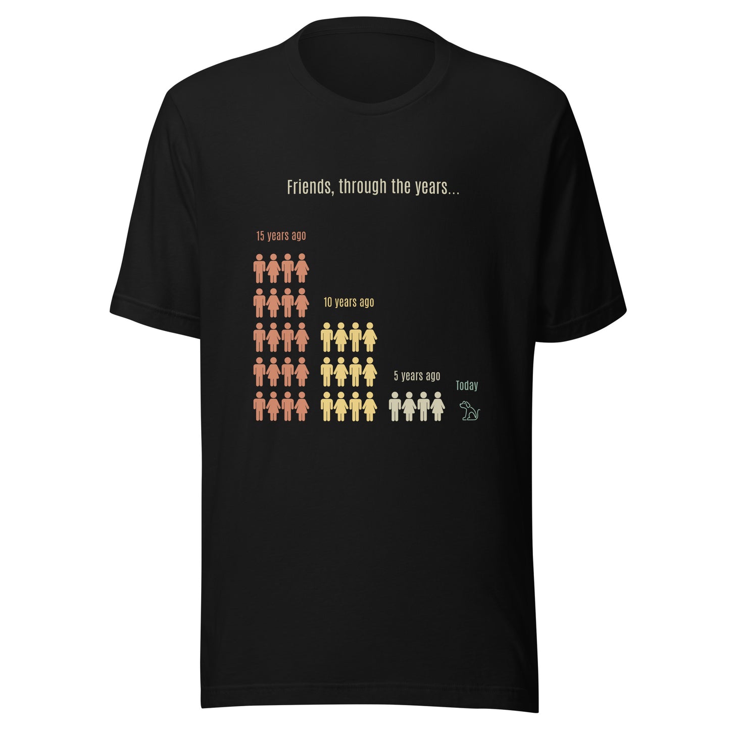 “Friends Through the Years” Dog Lover T-Shirt – Men’s Graphic Tee for Dog People