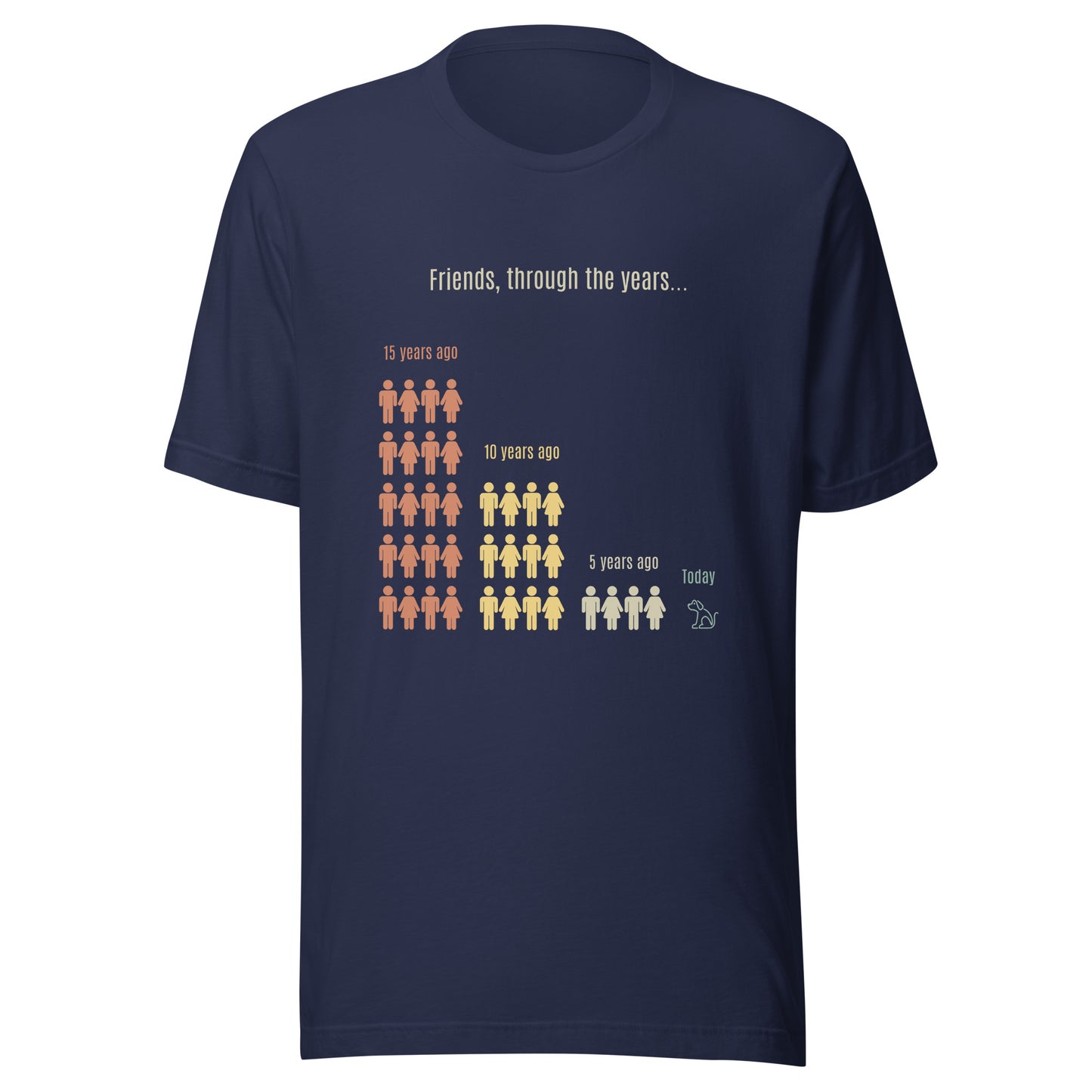 “Friends Through the Years” Dog Lover T-Shirt – Men’s Graphic Tee for Dog People
