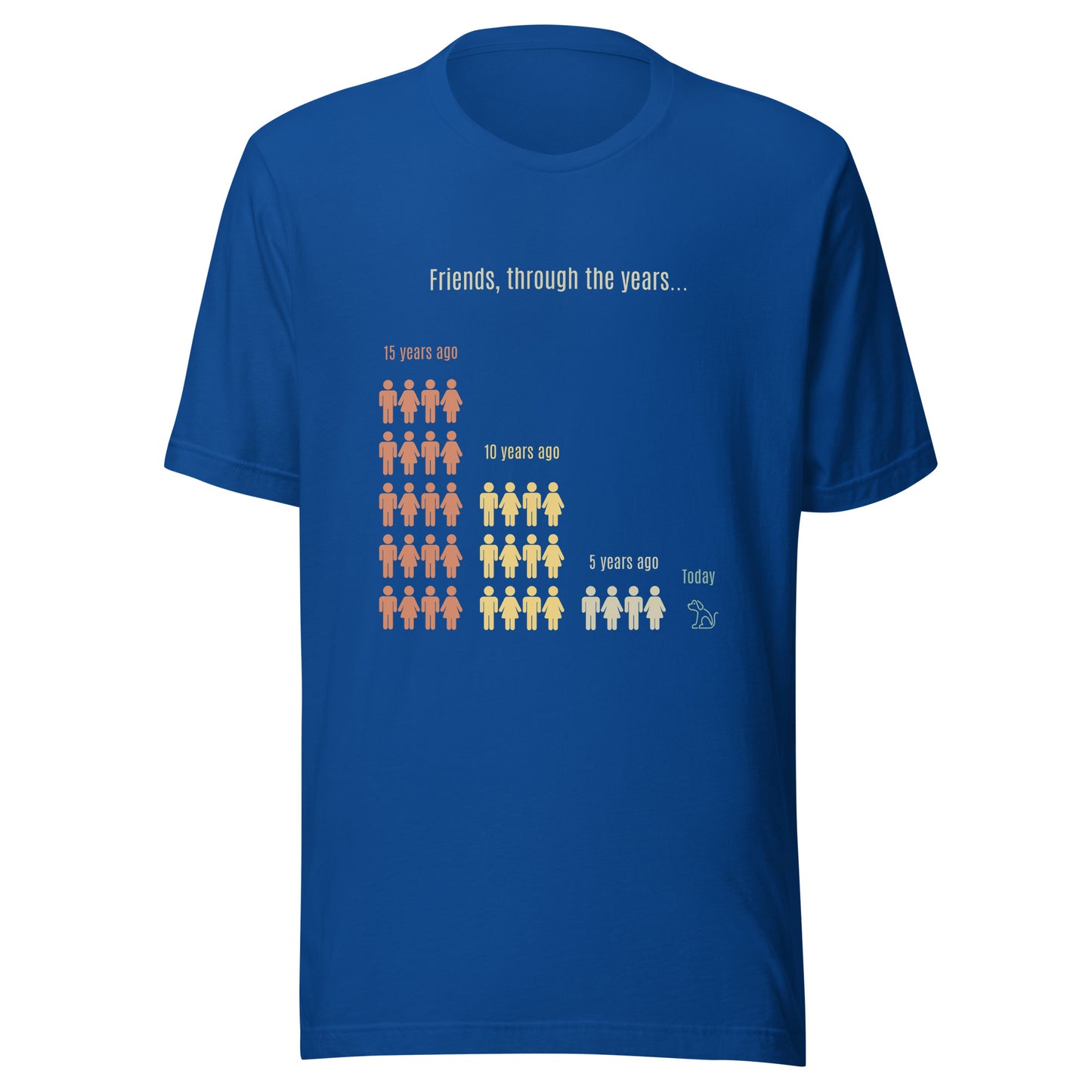 “Friends Through the Years” Dog Lover T-Shirt – Men’s Graphic Tee for Dog People