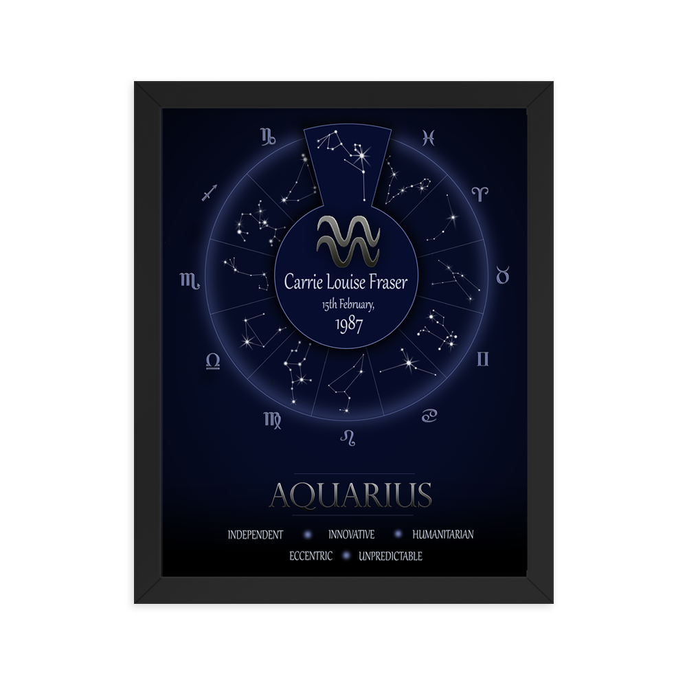 Zodiac Gift - Personalized Cynical Zodiac - Aquarius