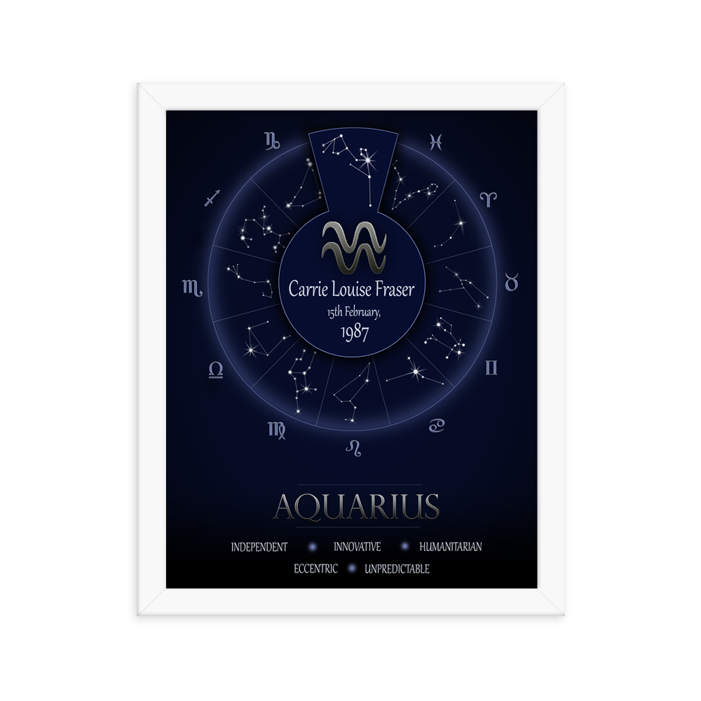 Zodiac Gift - Personalized Cynical Zodiac - Aquarius