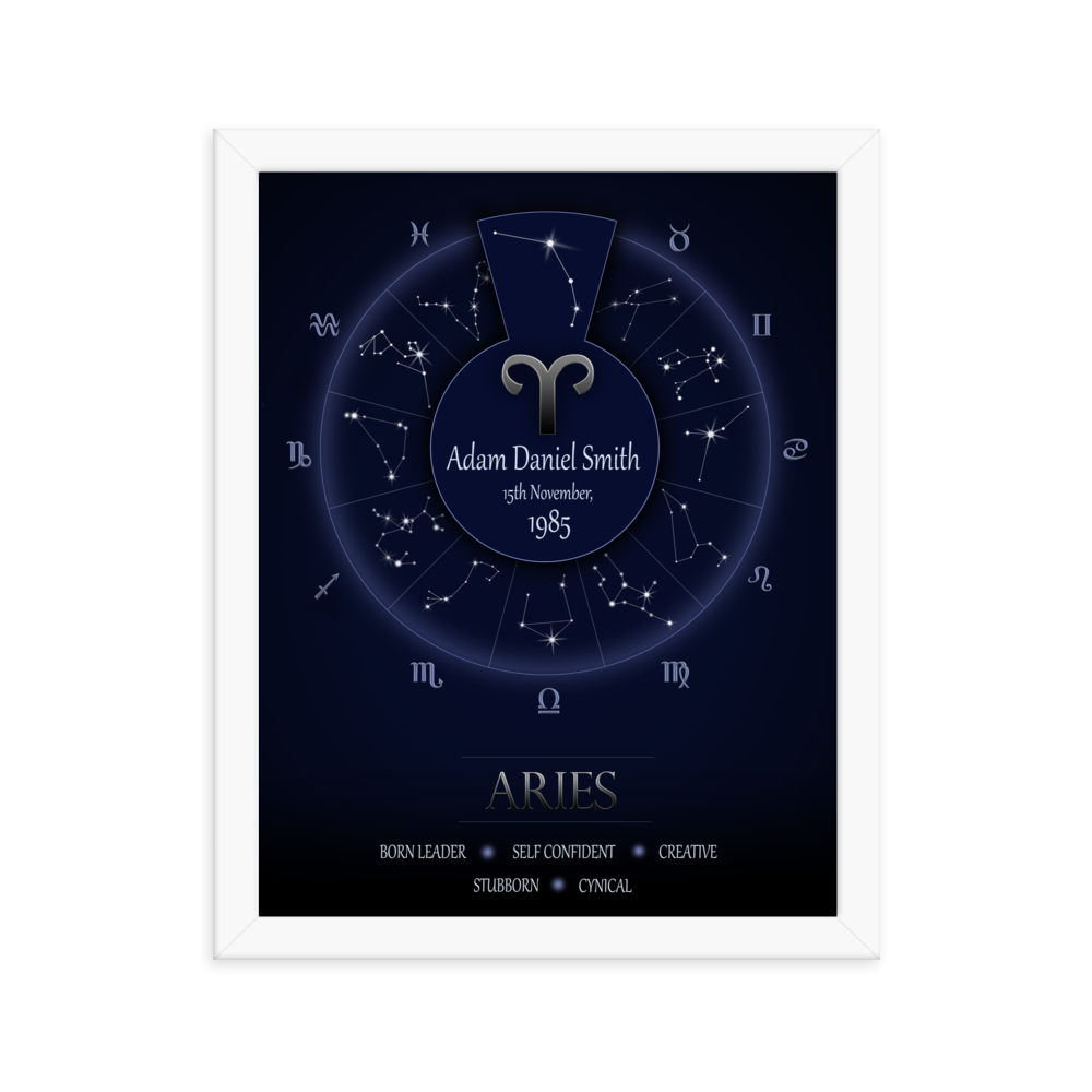 Cynical Zodiac - Aries - Framed Poster