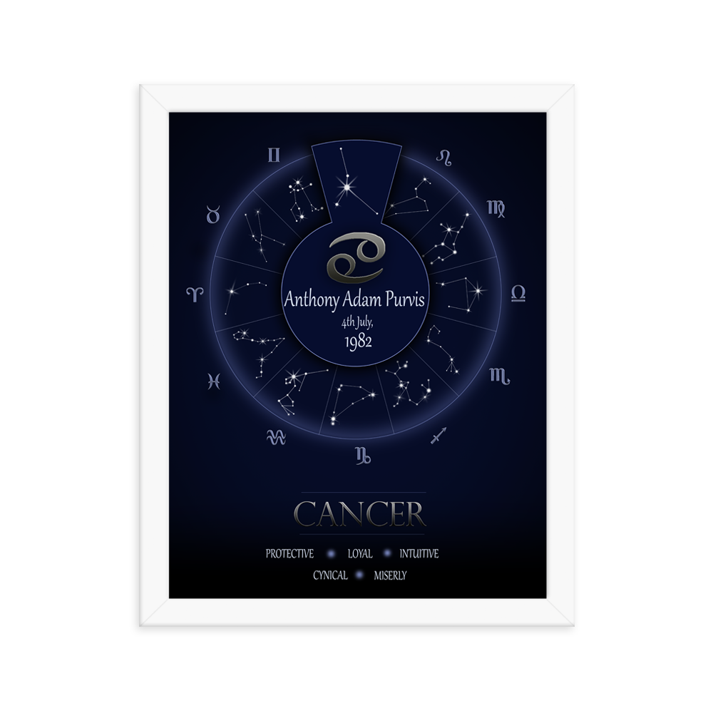 Cynical Zodiac - Cancer - Framed Poster