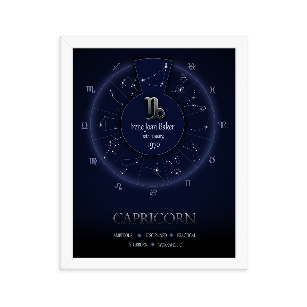 Cynical Zodiac - Capricorn - Framed Poster