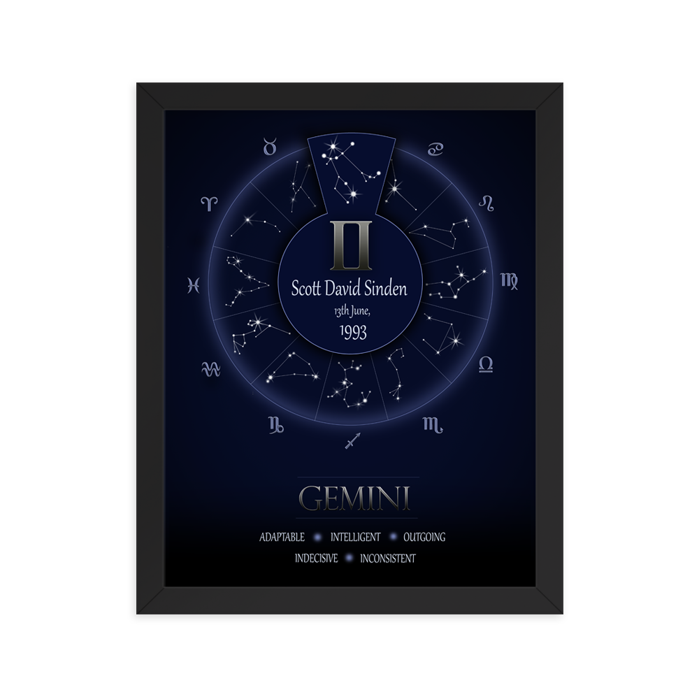 Cynical Zodiac - Gemini - Framed Poster