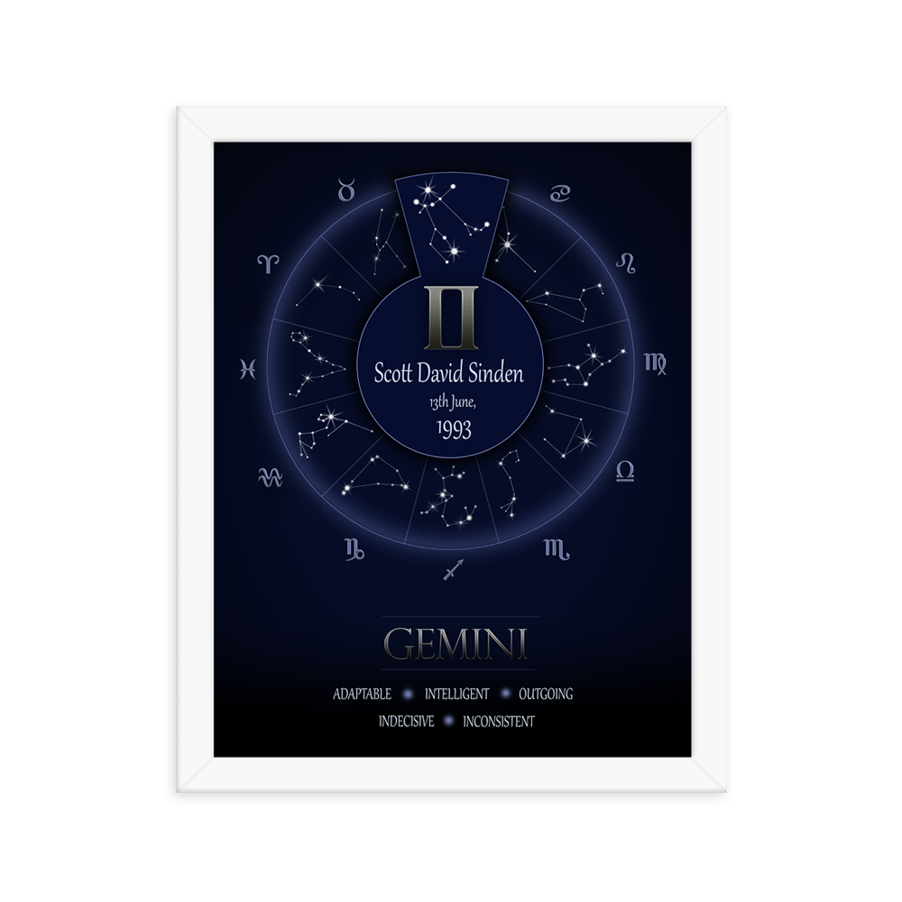 Cynical Zodiac - Gemini - Framed Poster