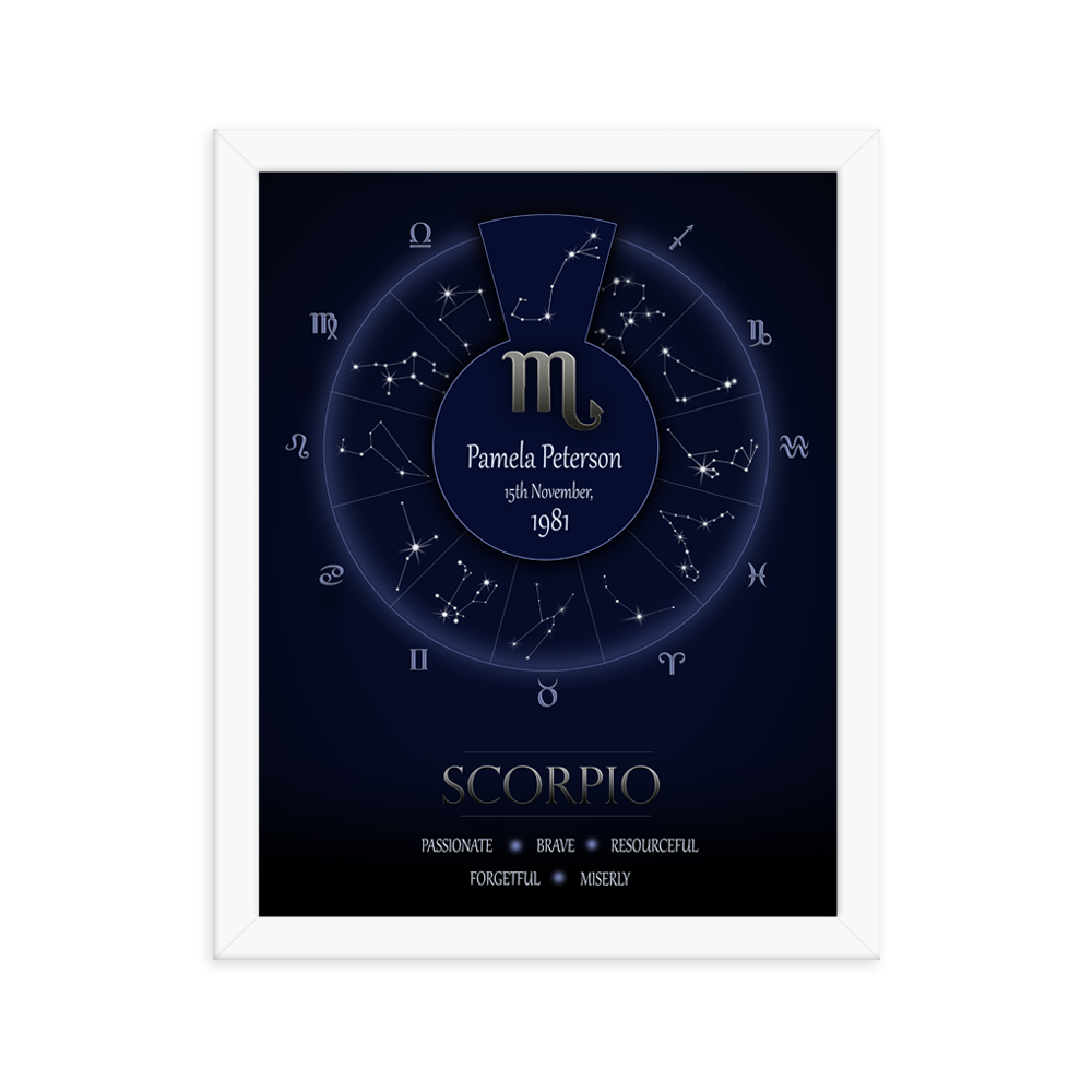 Cynical Zodiac - Scorpio - Framed Poster