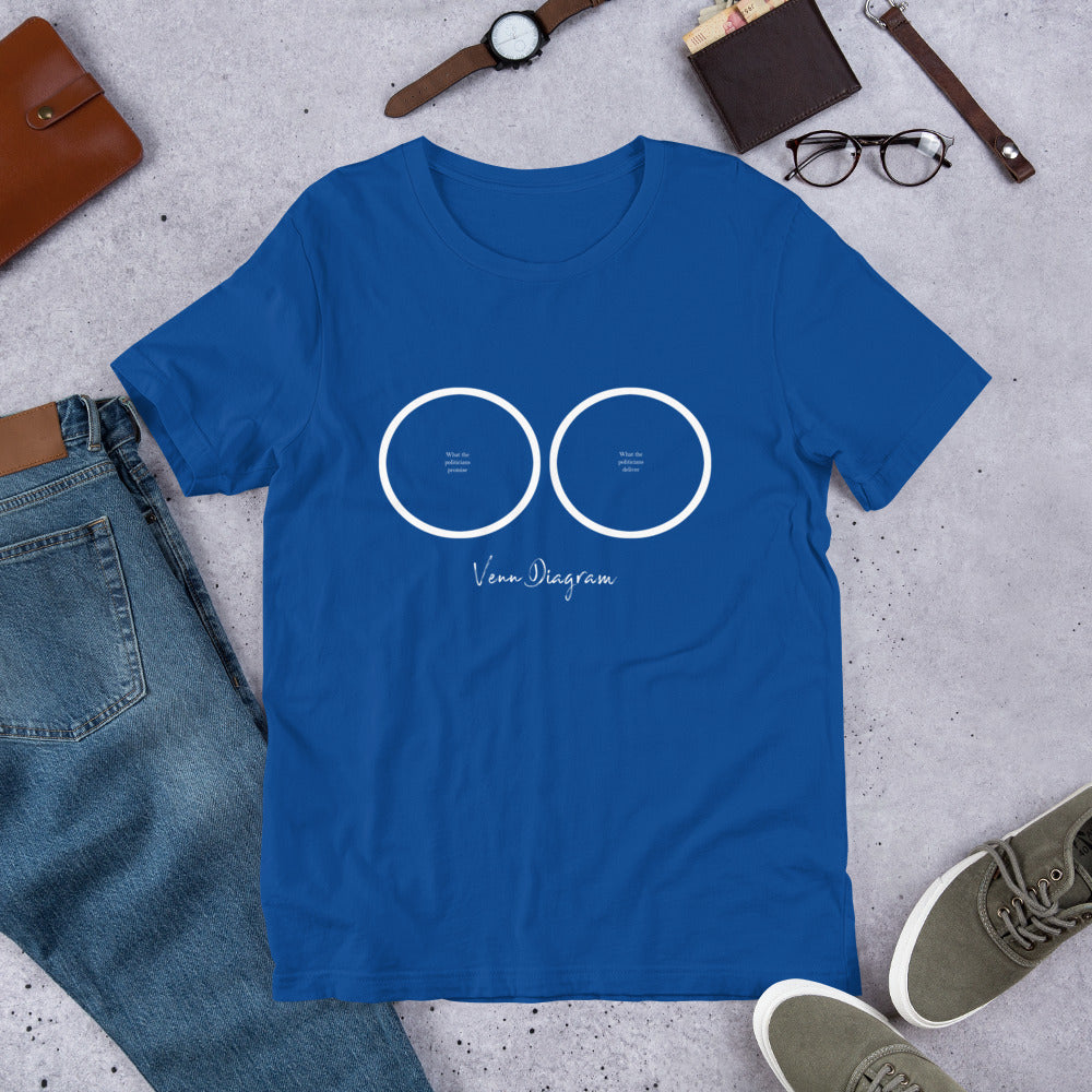 Venn Diagram Woman's Tee