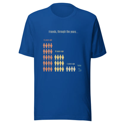 “Friends Through the Years” Dog Lover T-Shirt – Men’s Graphic Tee for Dog People